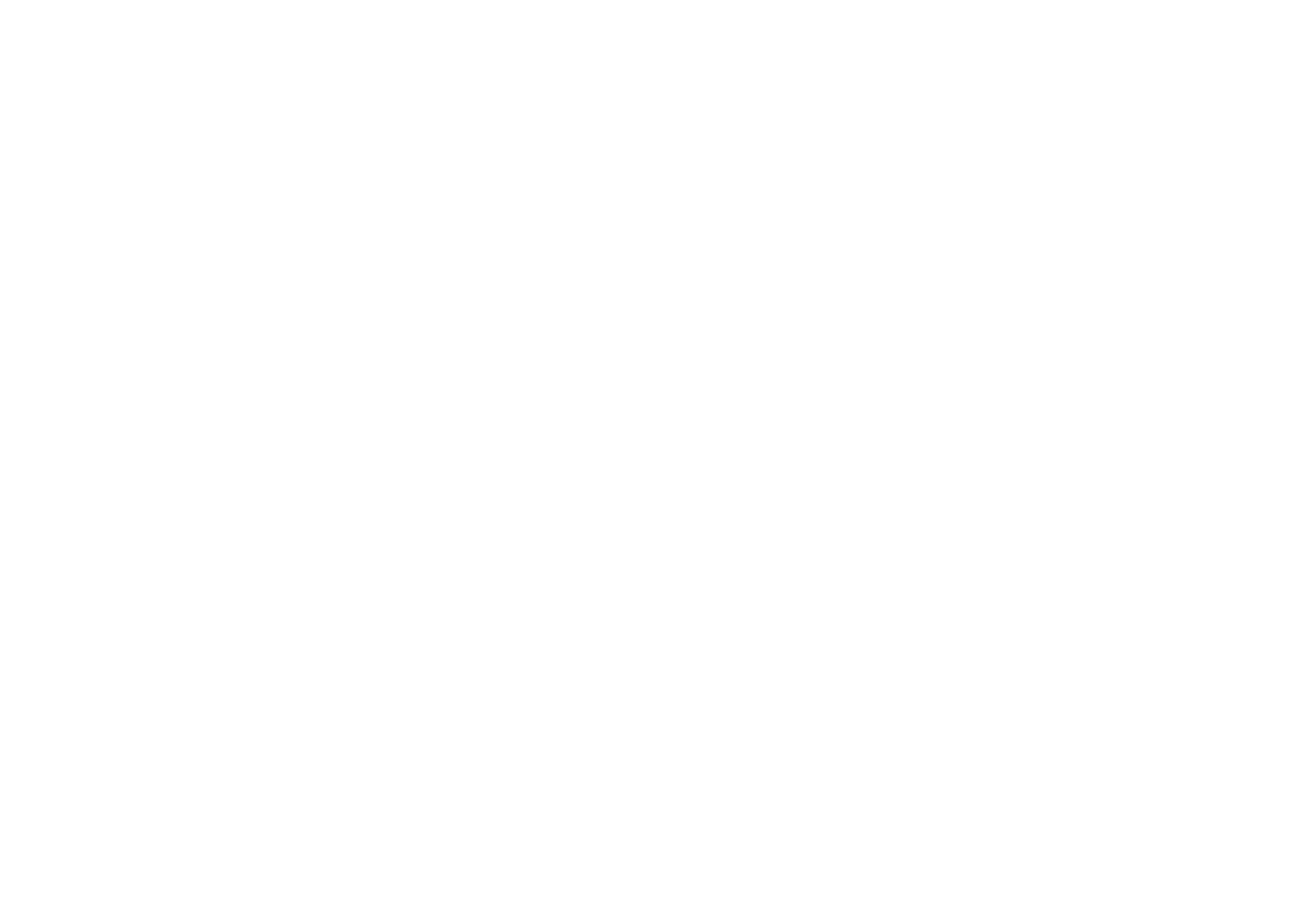 Madison Top Company